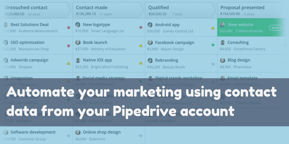Automate your marketing using contact data from your Pipedrive account